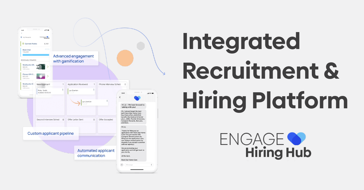 Recruitment intelligence overview