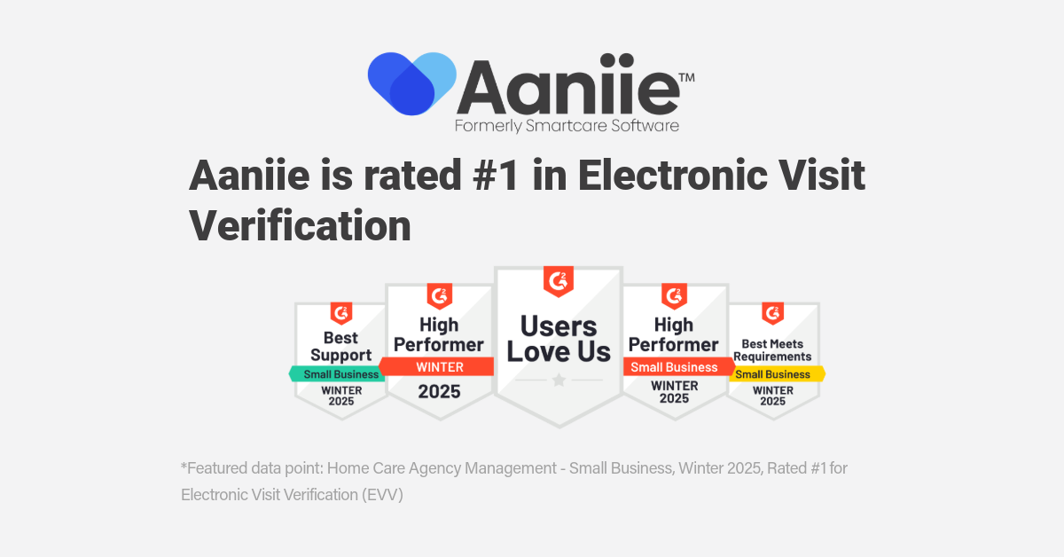 Aaniie Secures Top Spots in Home Care Agency Management Reports from G2