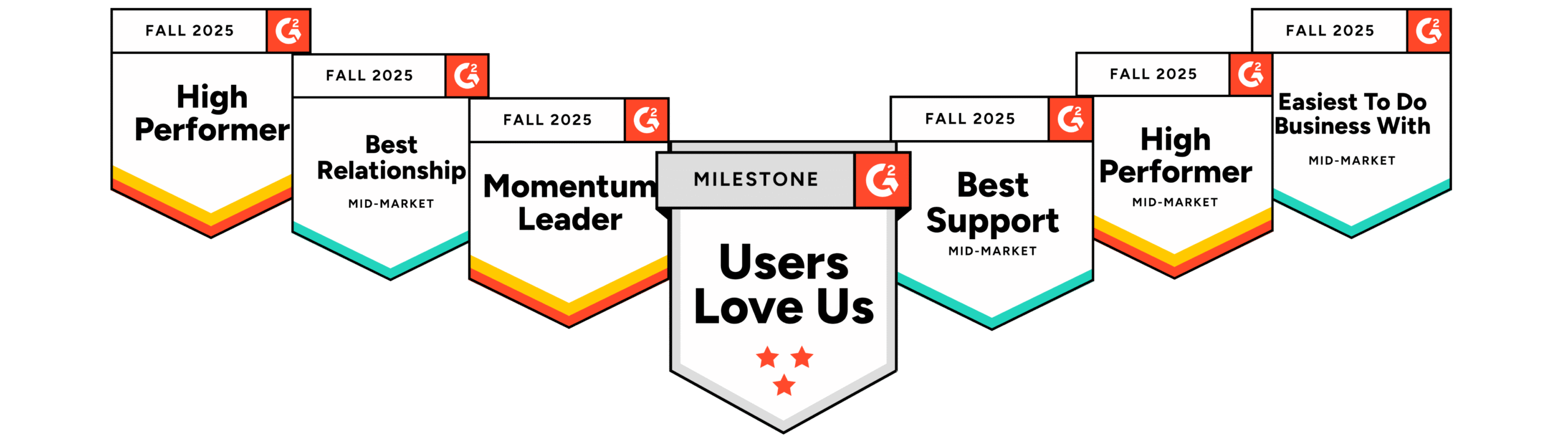 Home care agency management G2 Fall 2025 badges