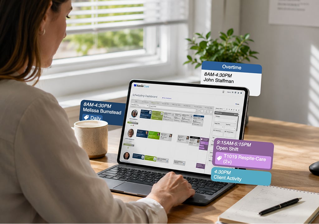 Aaniie Care scheduling dashboard showing caregiver shifts, overtime, open shifts, and client activities on a laptop