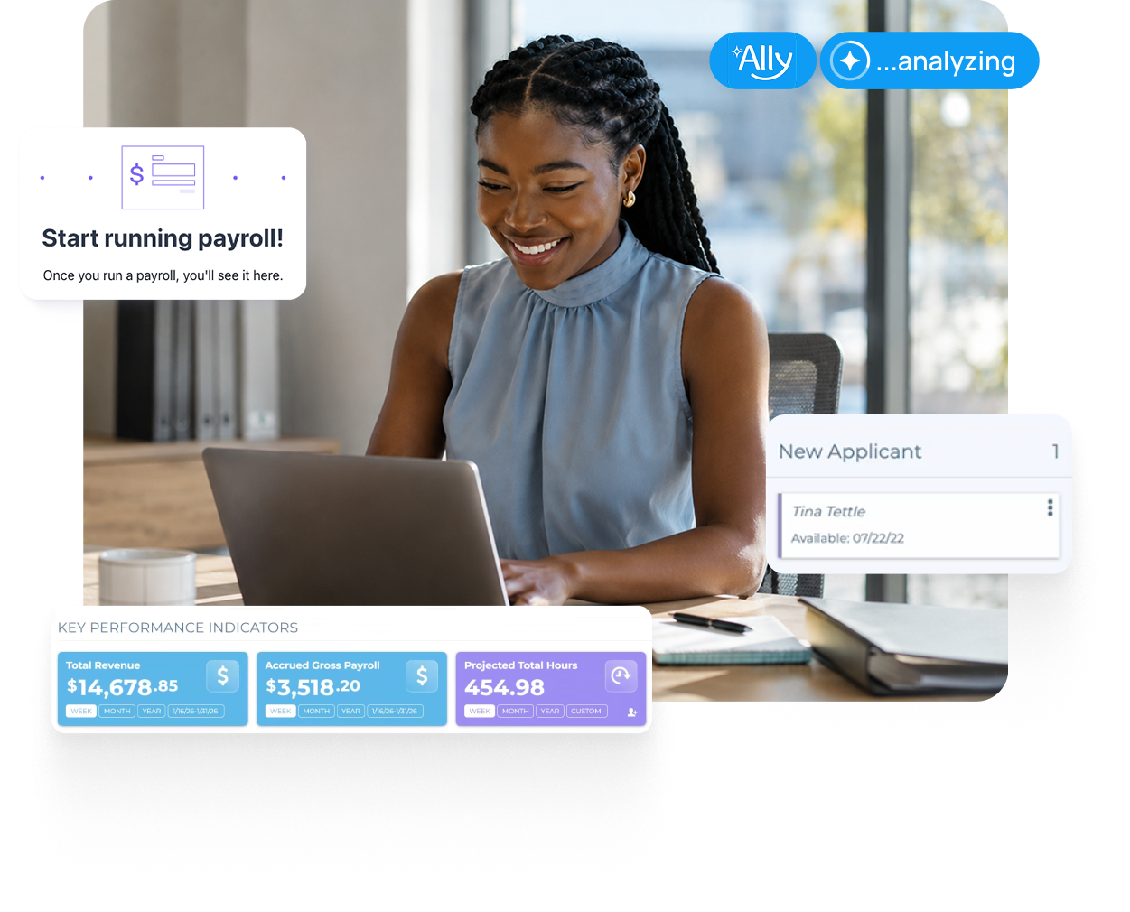 Aaniie home care software dashboard showing payroll, new applicant management, key performance indicators, and AI-powered analytics
