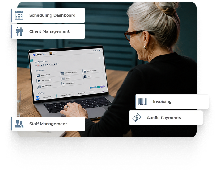 Home care administrator using Aaniie Care software on a laptop, displaying scheduling dashboard, client management, staff management, invoicing, and payments features for agency operations